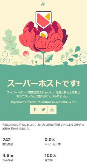 獲獎消息 2025/10/8 AIRBNB4.8★